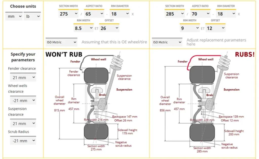 wheel tire rubbing scenario3